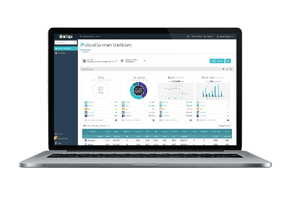 Dashboard Preview - High CPM Rates